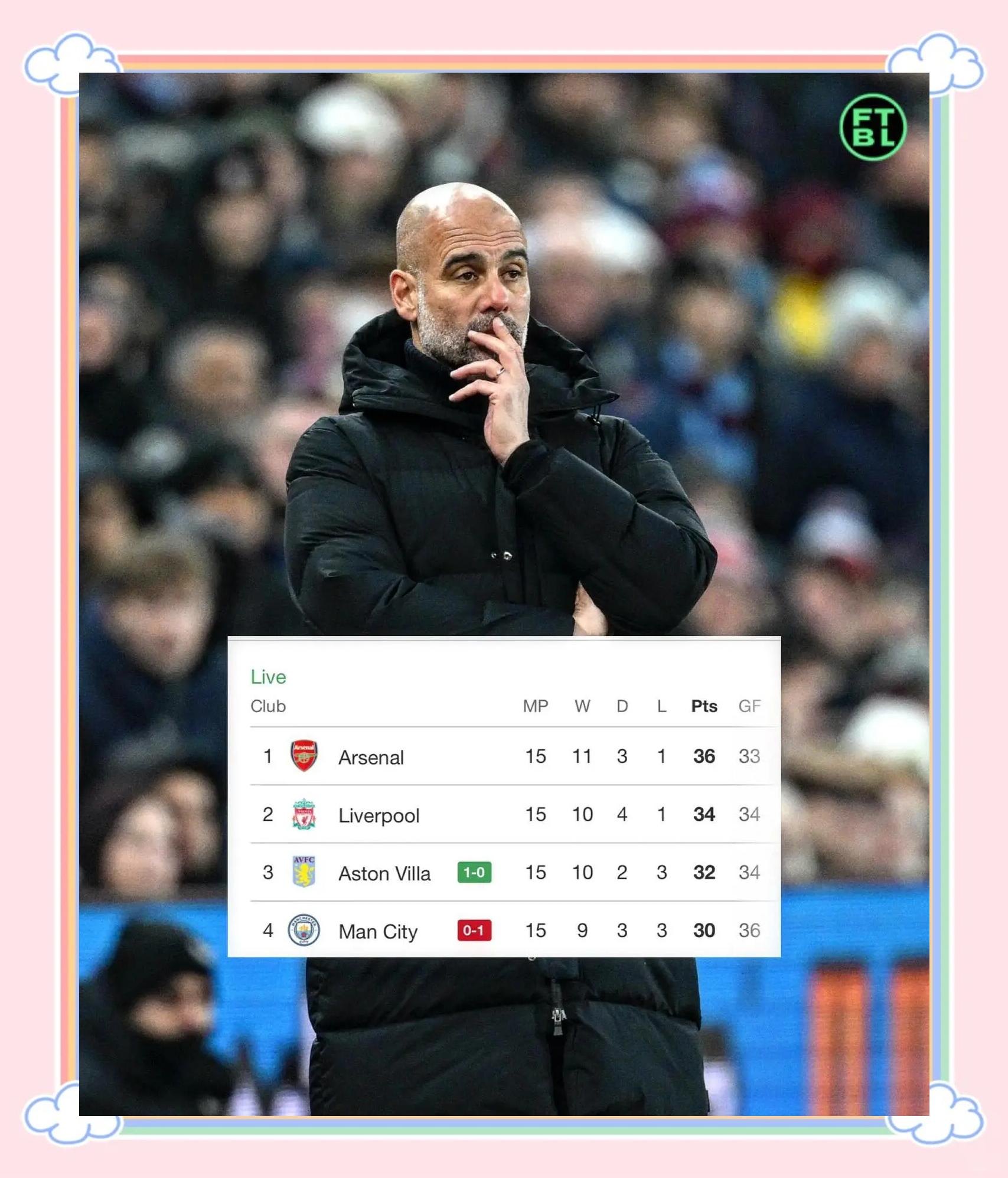 转会期NBA总决赛传出新动向，阿斯顿维拉刷新队史纪录，管理层表态：态度坚定，年轻球员得到机会的简单介绍