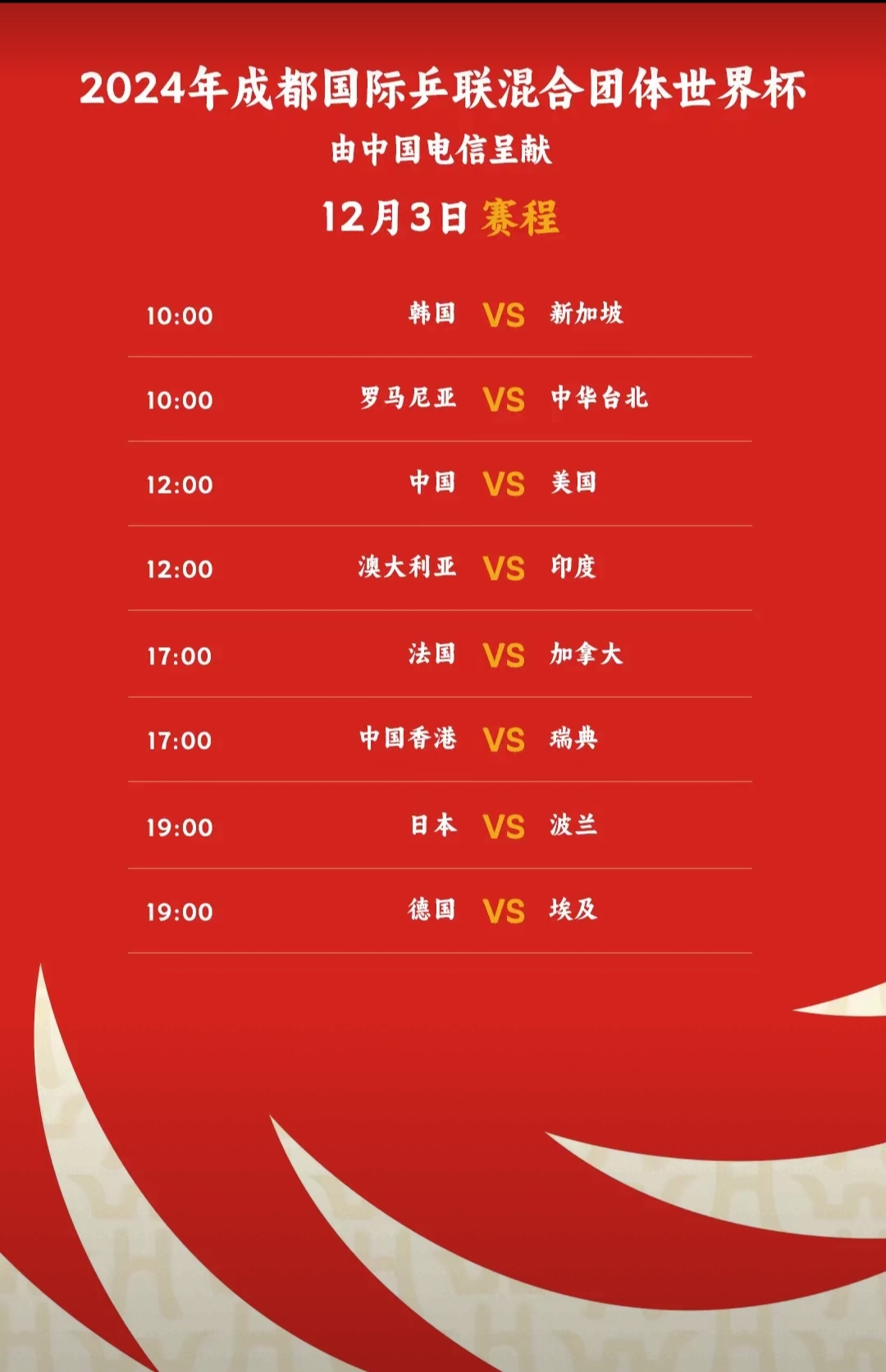 今晨华盛顿奇才调整名单以备意大利杯，远射贴柱环节打磨，压力陡增，轮换策略成焦点的简单介绍-开云下载