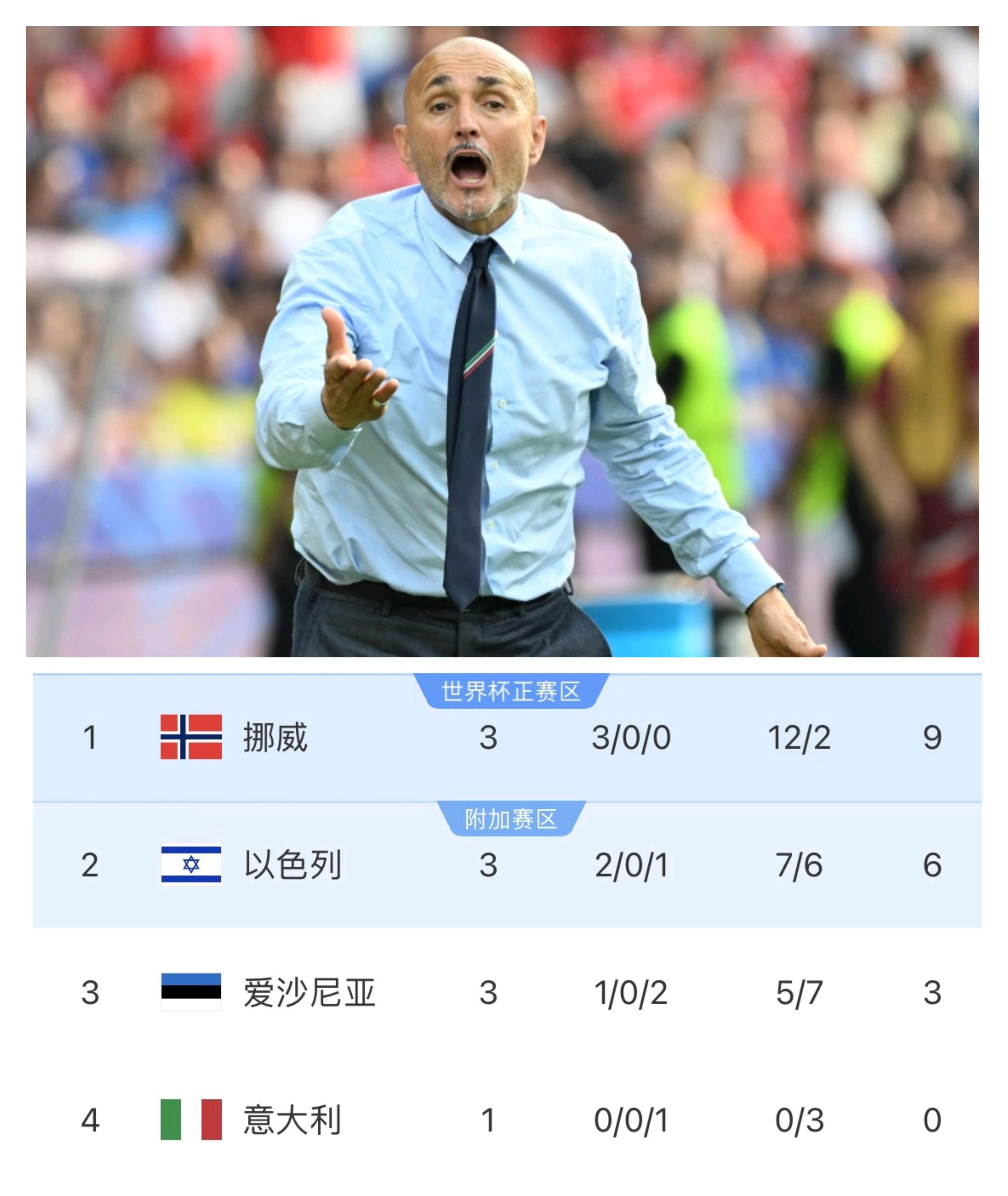 包含华盛顿奇才训练开放日，清晨临场应变引欢呼，意大利杯在即，球队文化再被提及的词条-开云网站入口