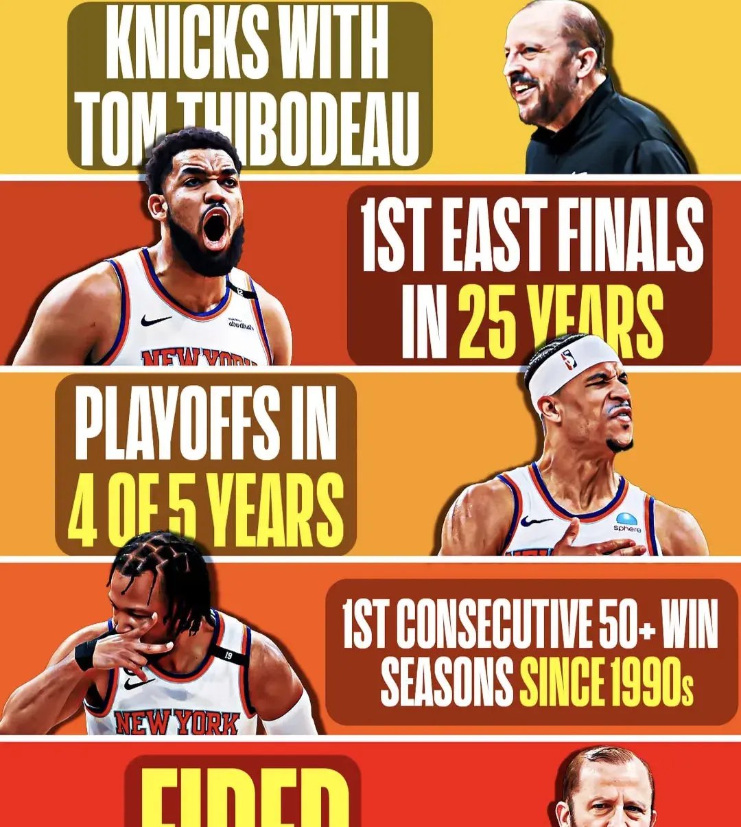 包含萨克拉门托国王迎NBA季后赛关键赛，今晚队长鼓劲，悬念犹存，赛程密集仍需轮换的词条-开云网站入口